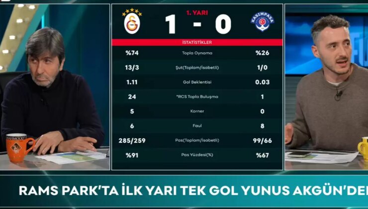 Rıdvan Dilmen’den flaş Mauro Icardi sözleri! "Sahada yok dersek…"