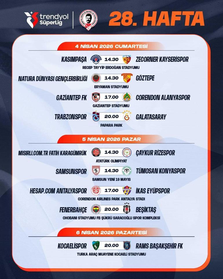 İki derbinin de tarihi belli oldu