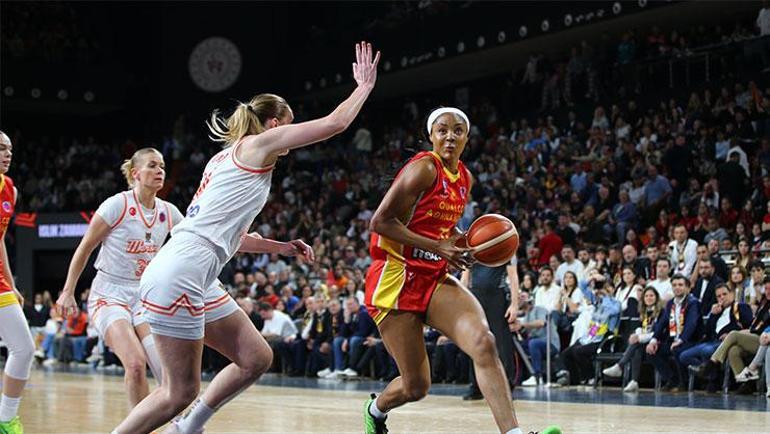 ÇİMSA ÇBK Mersin EuroCupta şampiyon oldu