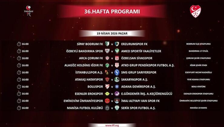 Trendyol 1. Lig’de 36. hafta programı açıklandı
