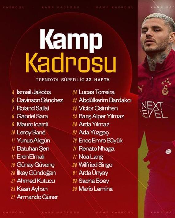 Galatasarayın Samsunspor maçı kamp kadrosu belli oldu