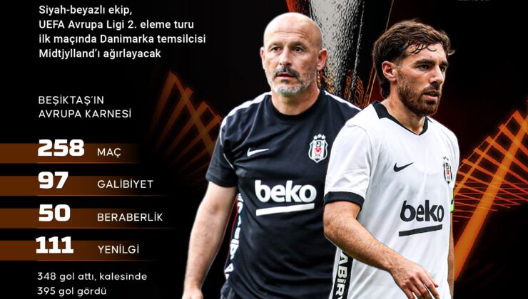 Beşiktaş'ın Avrupa'da 259. randevu